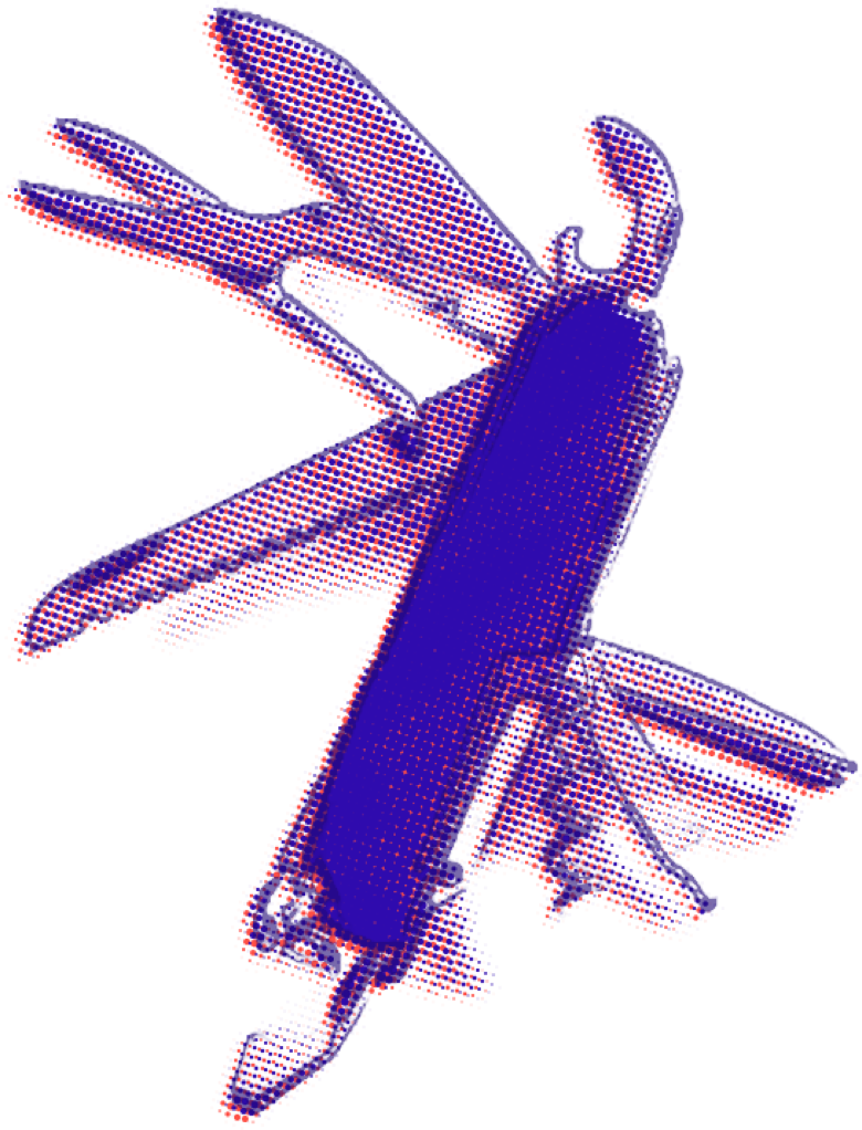 swiss army knife skill sets